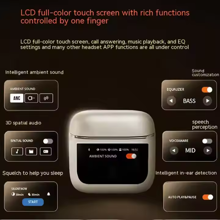 TWS Earbuds with Touch LCD Screen & ANC – Wireless In-Ear Headphones Pro 2, 32H Battery